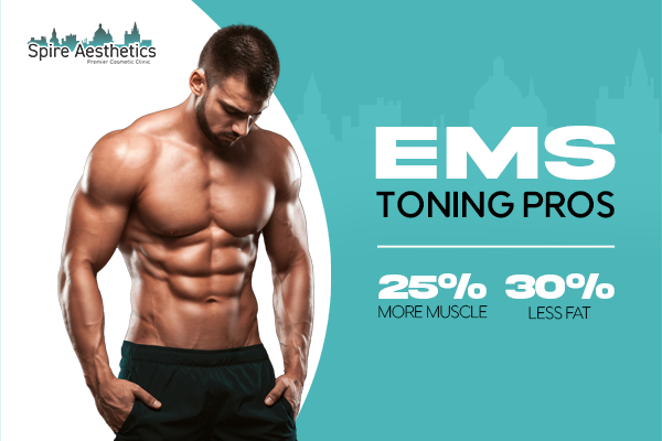 Benefits of EMS Toning Treatment to build leg muscle Kelvindale